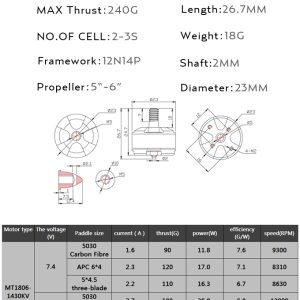 Emax MT1806 1430KV Plus and CCW Brushless motors in India - Image 5