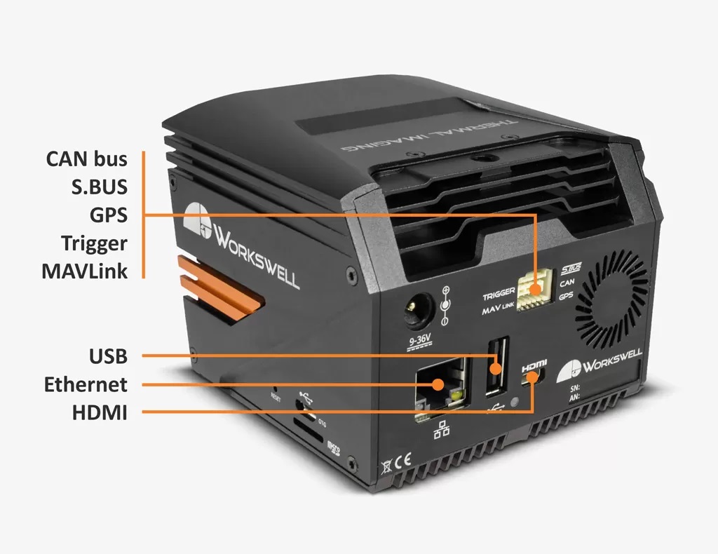 Workswell WIRIS Pro Thermal Camera
