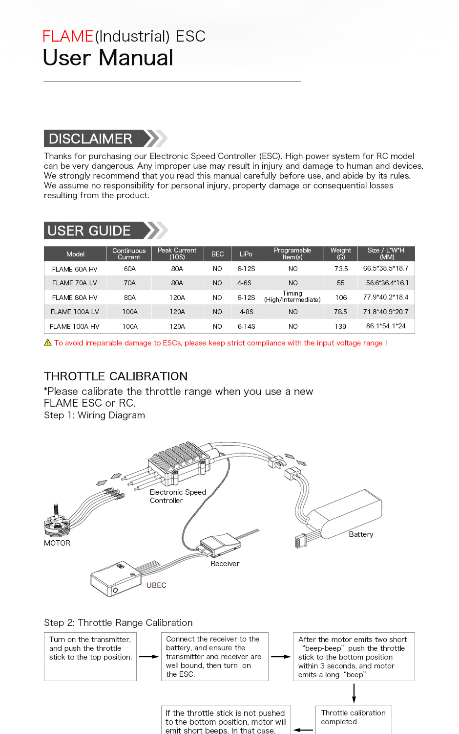 T-MOTOR-FLAME-60A-HV-ESC
