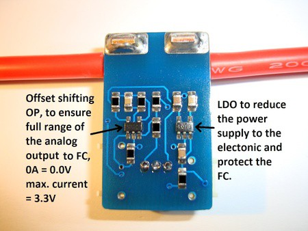 Mauch  073: HS-100-LV Sensor in India