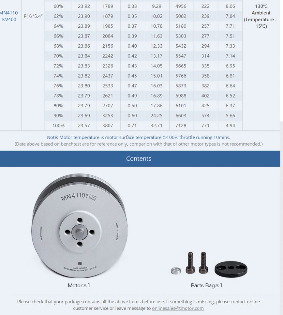 T Motor MN4110 Multirotor Fixed Wing Motor KV400