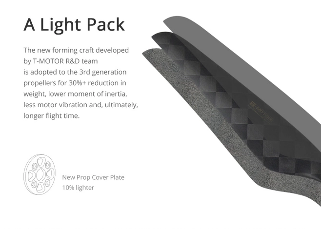 T-Motor NS 16x5_4 Carbon Fiber Propeller