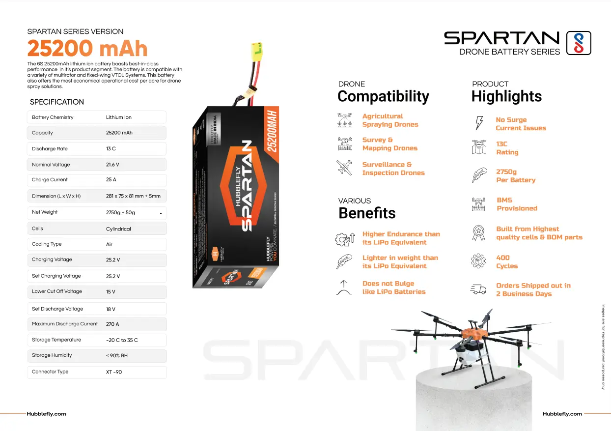 Hubblelfy-Battery-product-Brochure-Hubblelfy-Technologies-25200mah