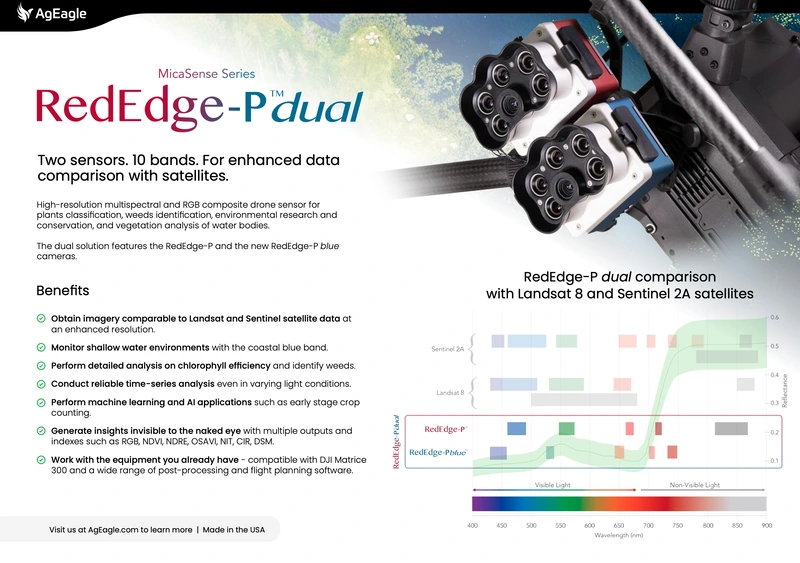 RedEdge-P Dual Multispectral Sensor